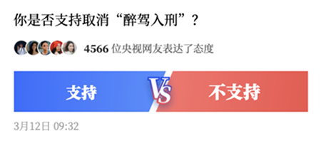态度投票卡片