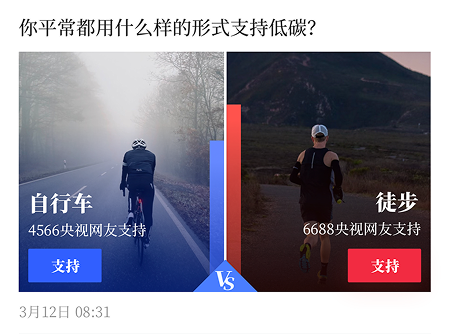 图文投票卡片
