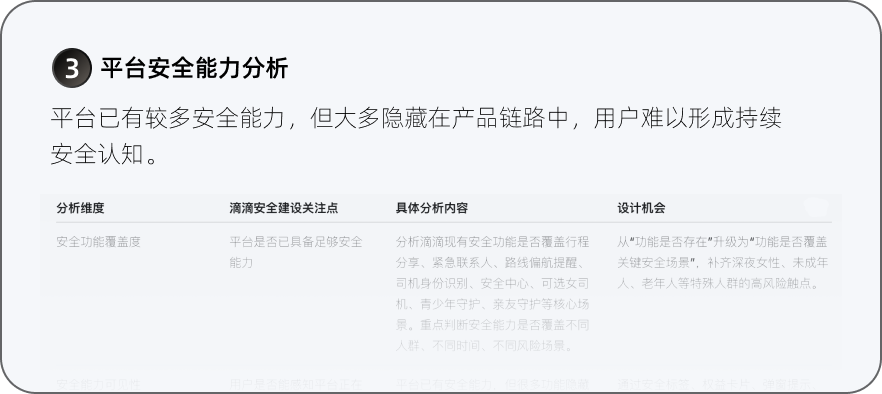 平台安全能力分析