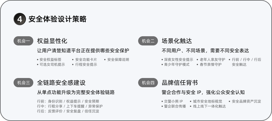 安全体验设计策略