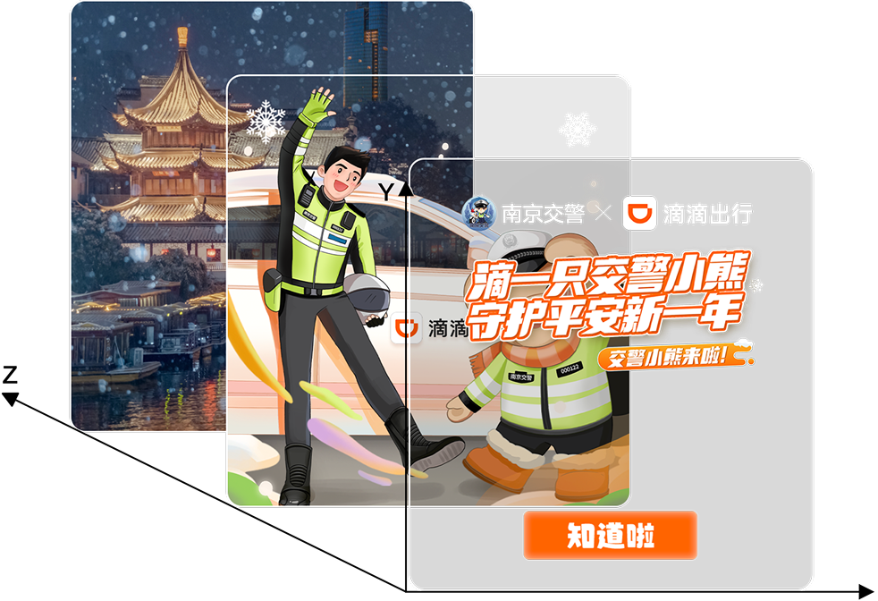 交警小熊活动素材分层拆解